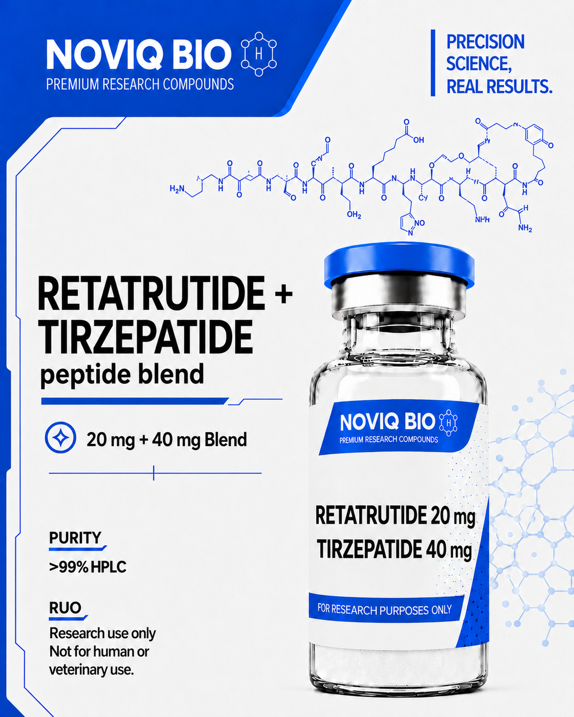 Retatrutide + Tirzepatide